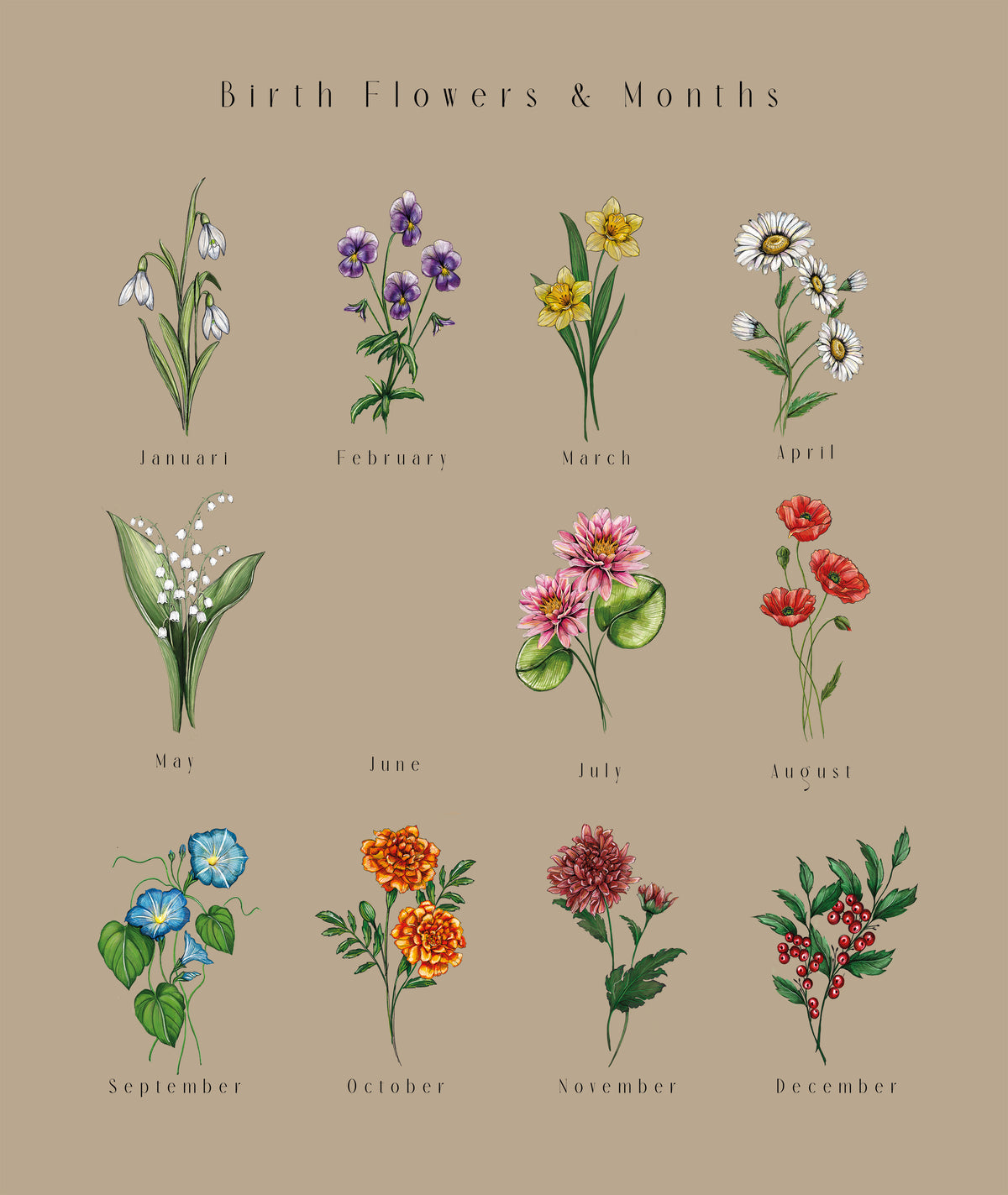 Personalized sibling birth flower poster showing all children’s hand-painted birth month flowers with names and years